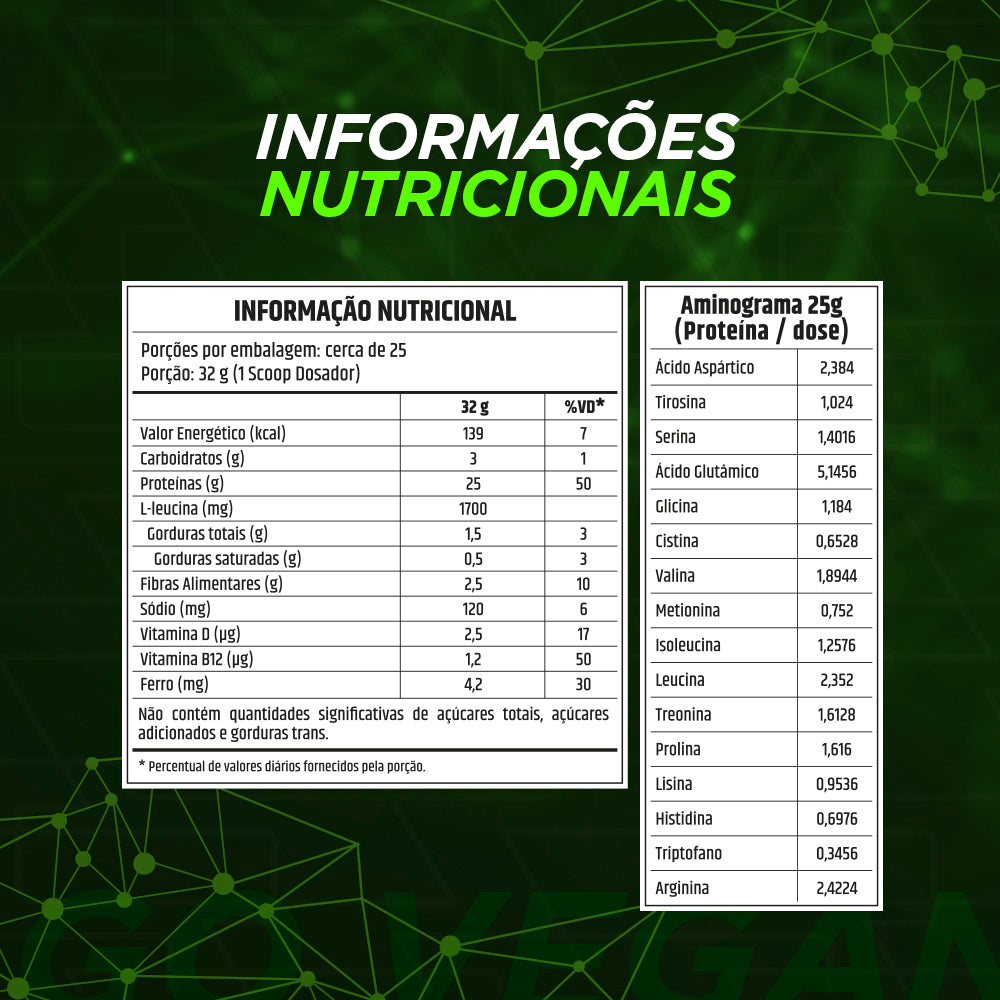 Future Protein 800g