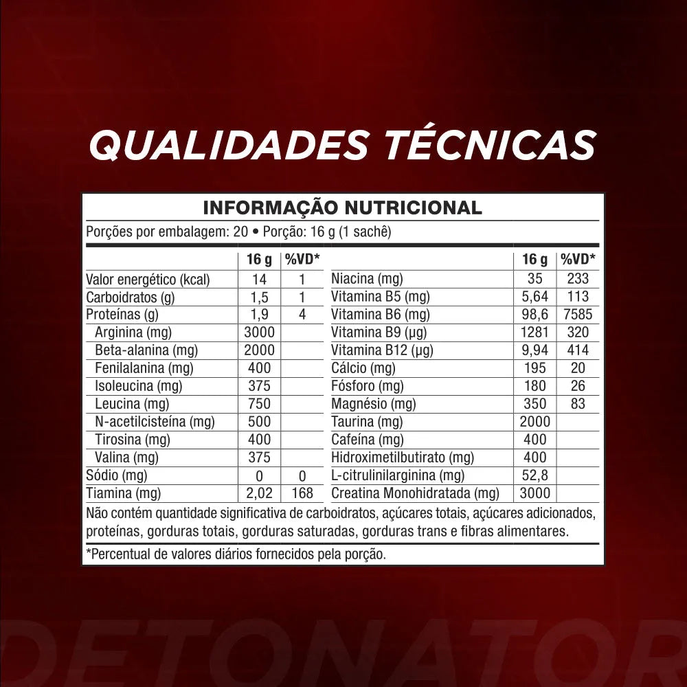 Pré Treino Detonator Caixa 20 Sachês