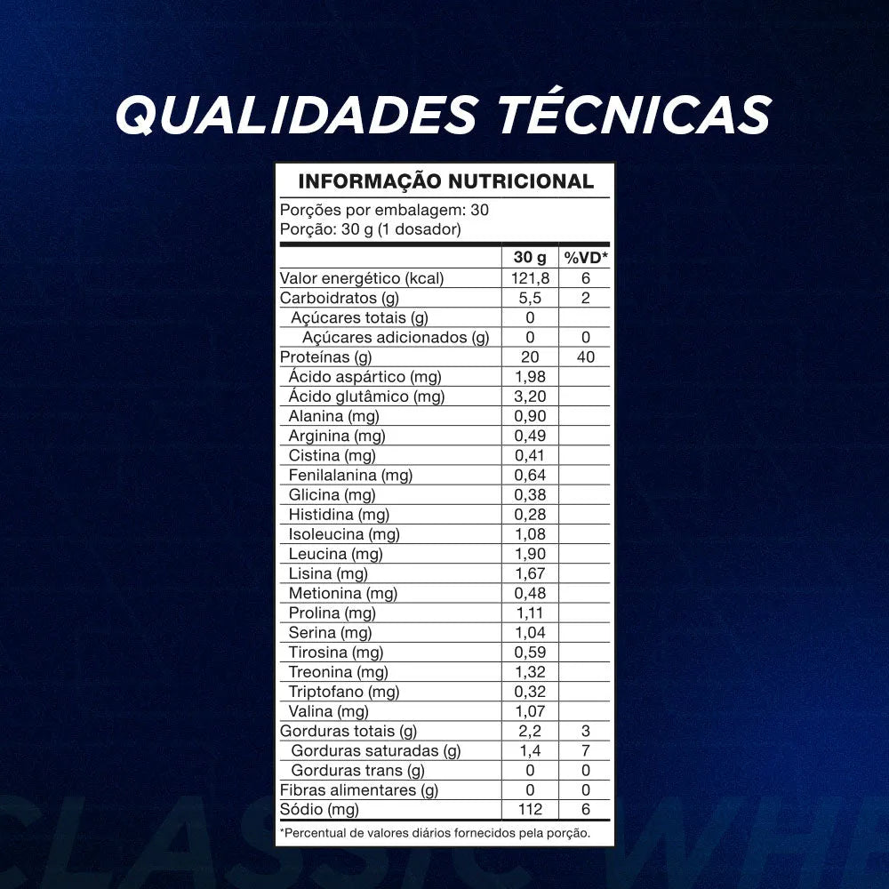 Classic Whey Protein Concentrado 900g