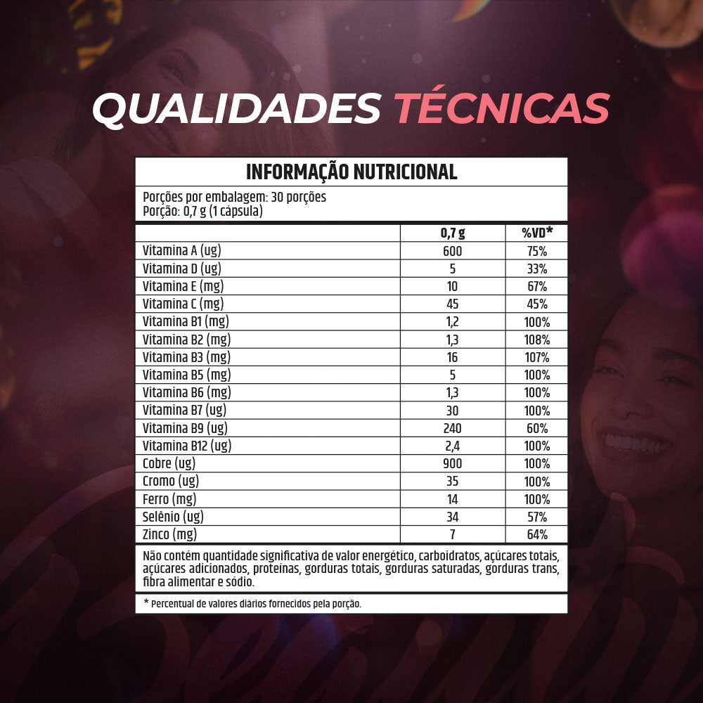 Combo Musa do Verão