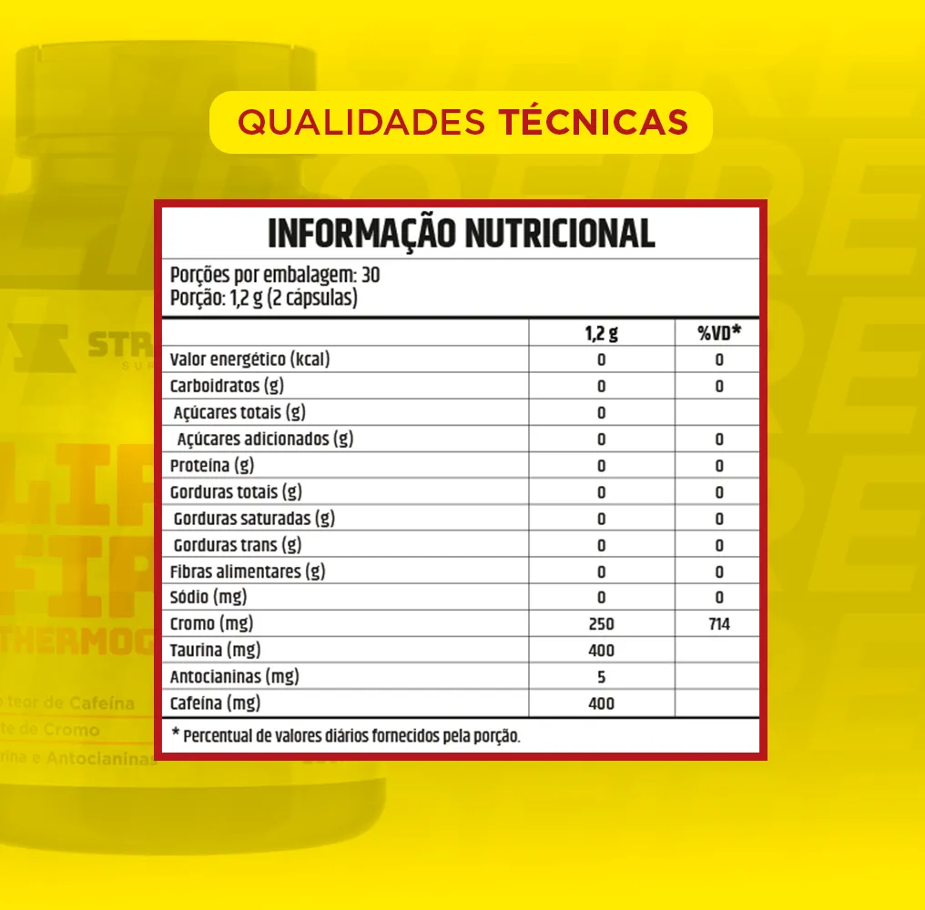 Lipofire Thermogenic 60 Cápsulas