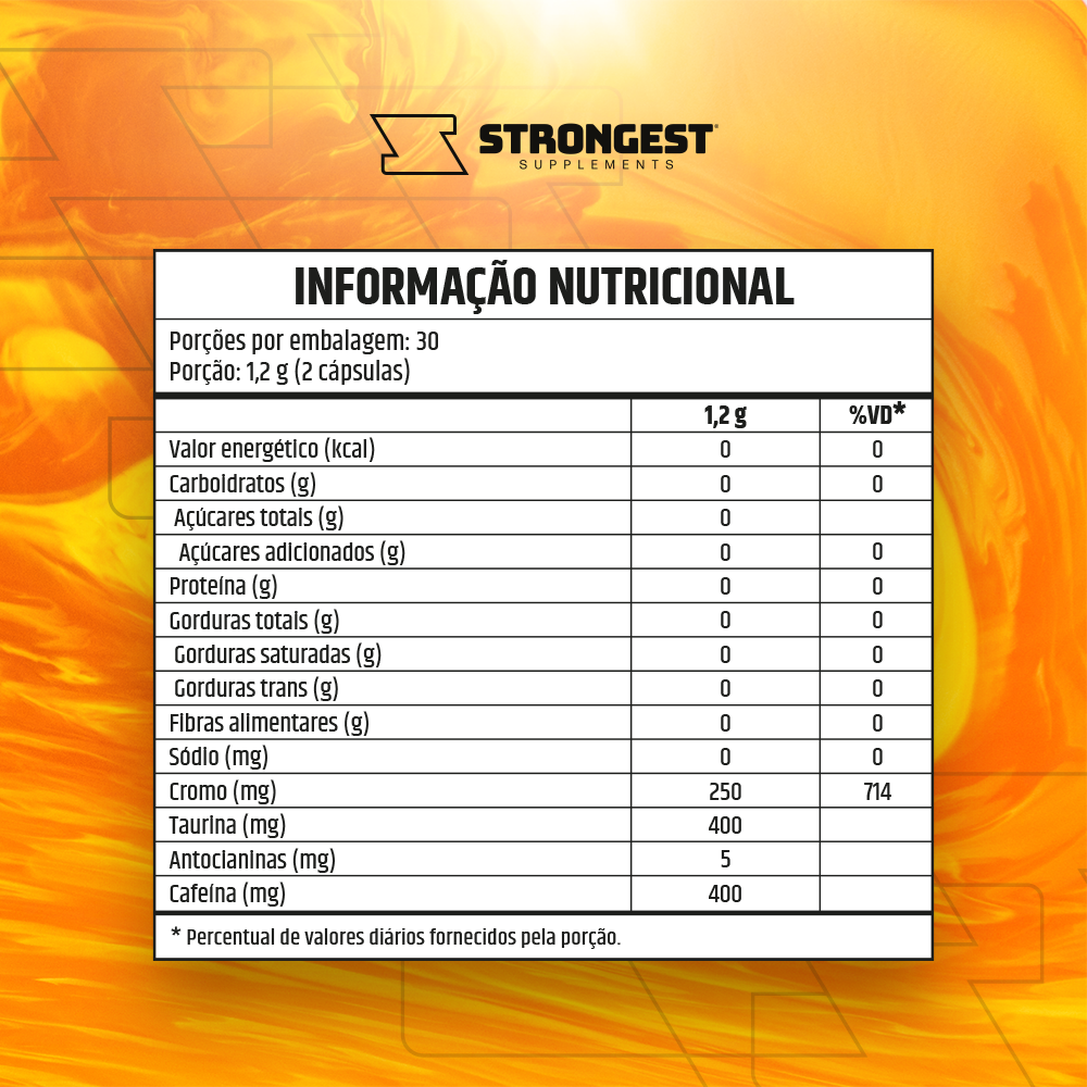 Lipofire Thermogenic 60 Cápsulas
