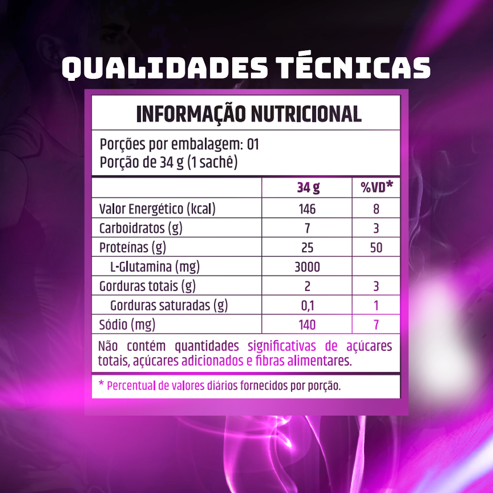 Whey 100% Kit 5 Sachês + Shaker
