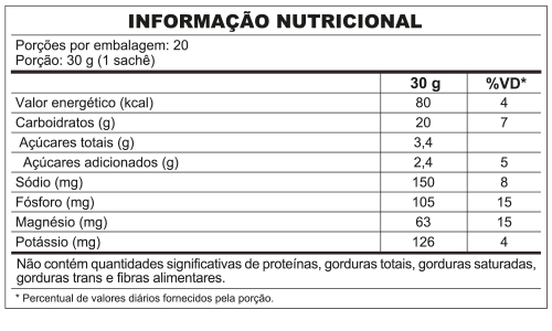 Strong Up Energy Gel - Caixa 10 Sachês