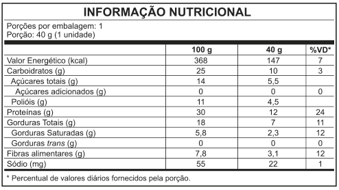 Kit Degustação Barra de Proteína