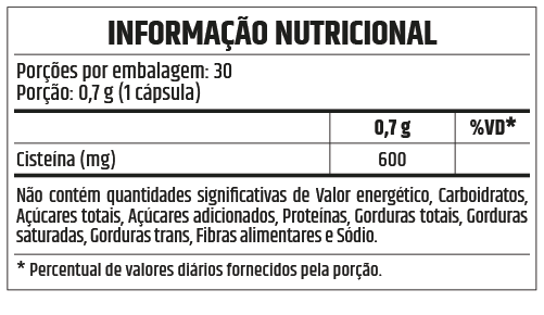 NAC Acetilcisteína 600mg 30 Cápsulas