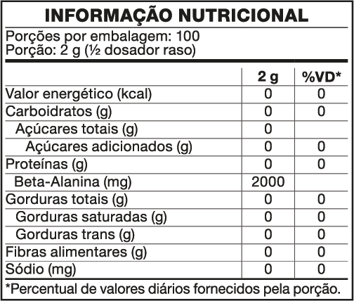 Beta Alanina 100% Pura 200g