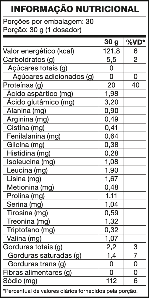 Classic Whey Protein Concentrado 900g