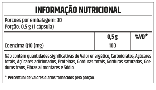 Coenzima Q10 100mg 30 Cápsulas