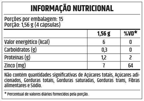 Colágeno e Zinco 60 Cápsulas