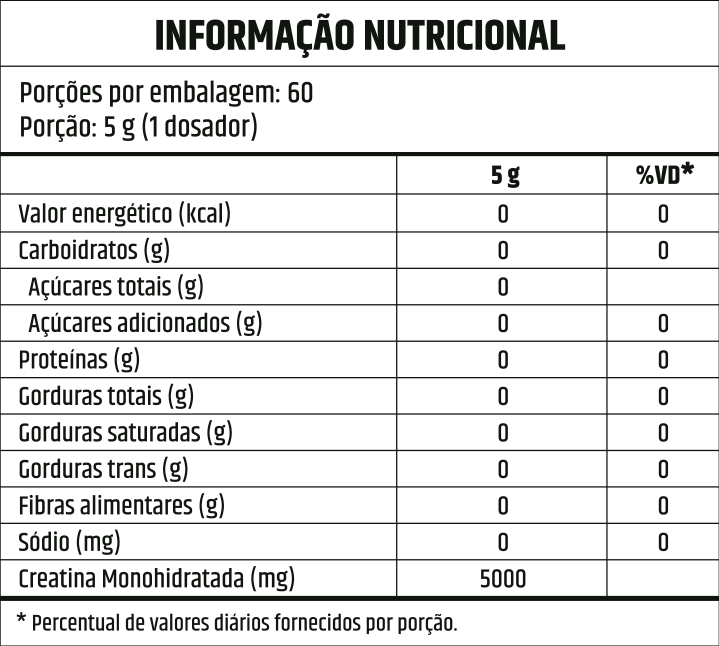 Creatina Pura Monohidratada 300g