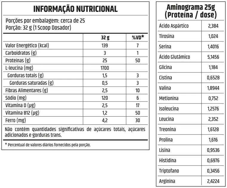 Future Protein 800g
