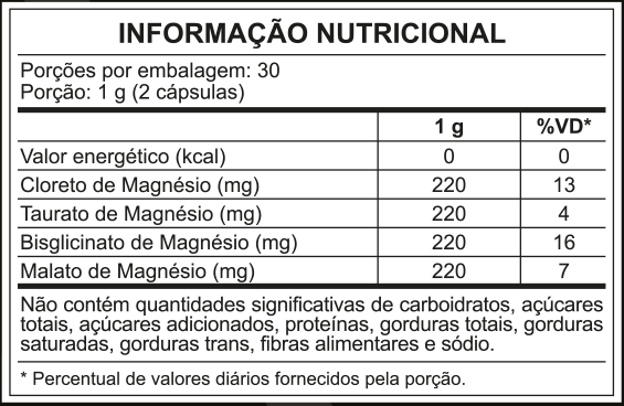 Magnésio Complex 60 Cápsulas