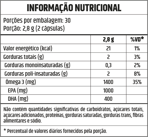 Ômega 3 1400mg MEG-3 60 Cápsulas