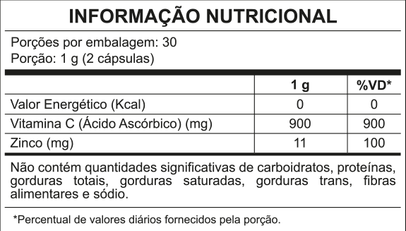 Vitamina C + Zinco