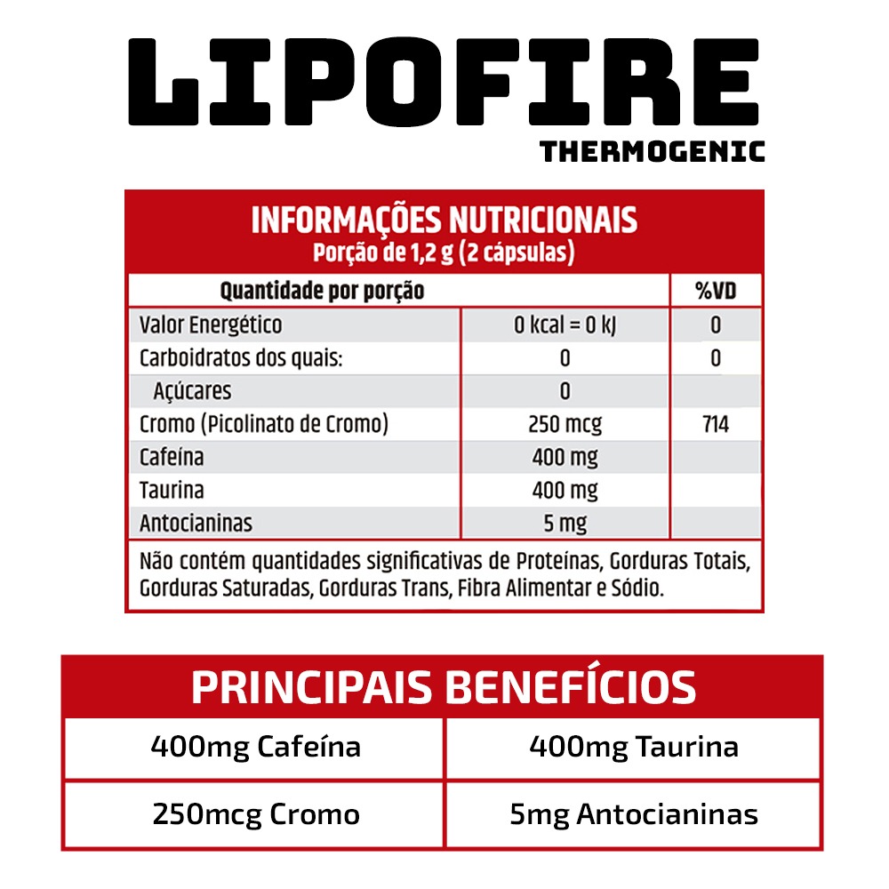 Produto LIPOFIRE Thermogenic