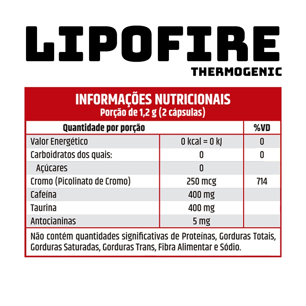 Produto LIPOFIRE Thermogenic