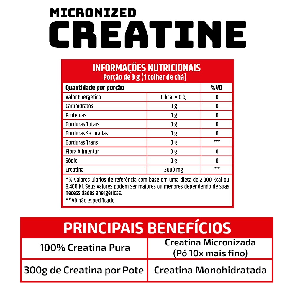 Produto Micronized CREATINE